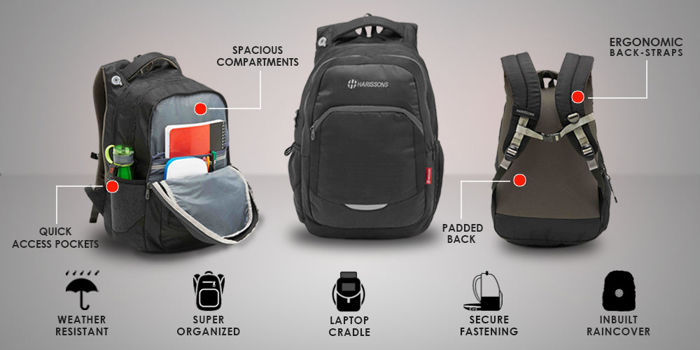 Carryable Collection