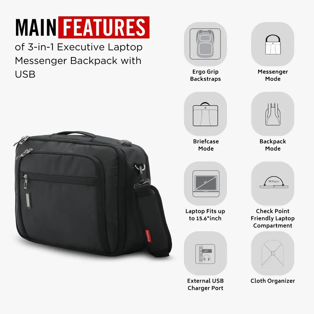 METRO - Premium Laptop Backpack (3-in-1) (USB Port) Harissons