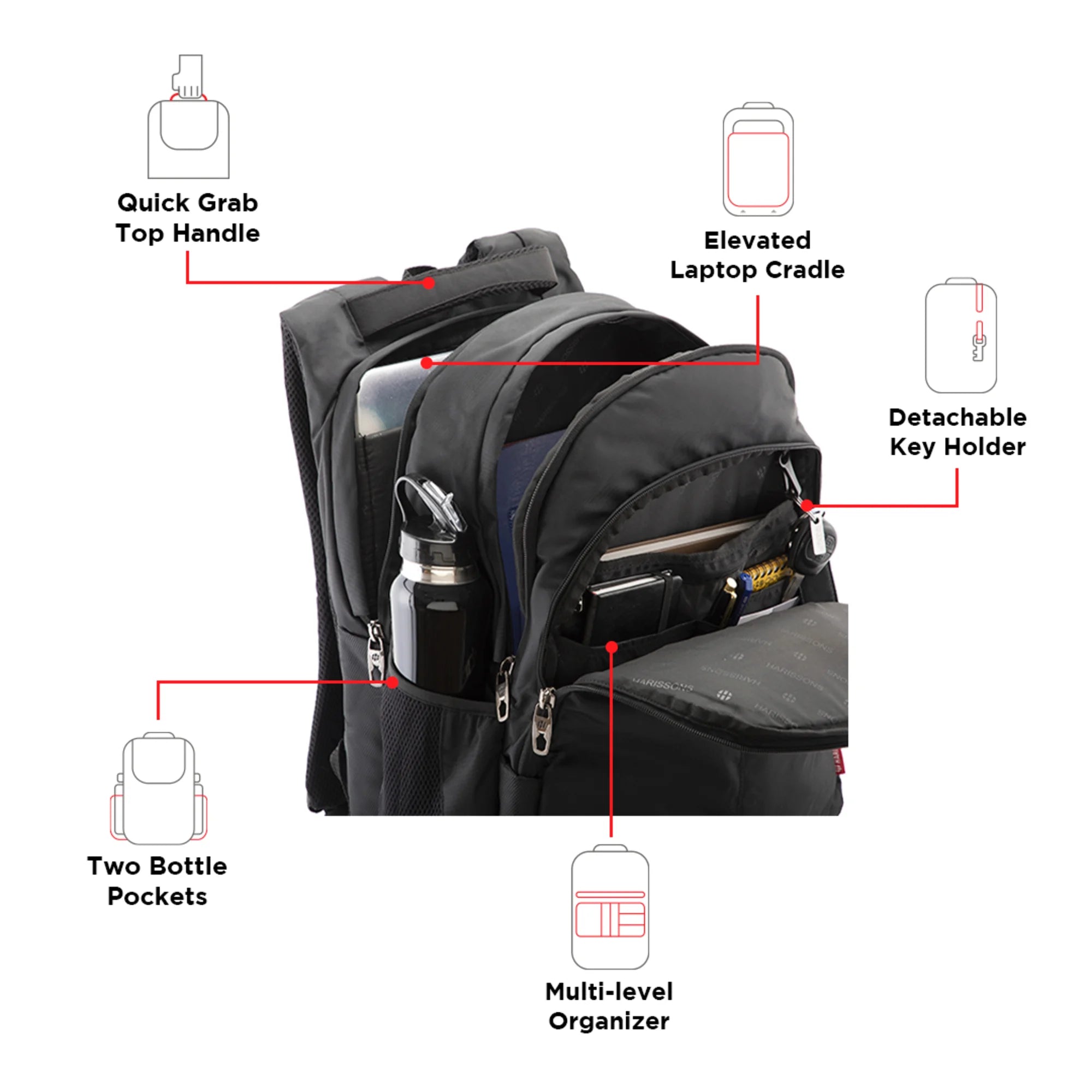 AZZARO - Premium Laptop Backpack