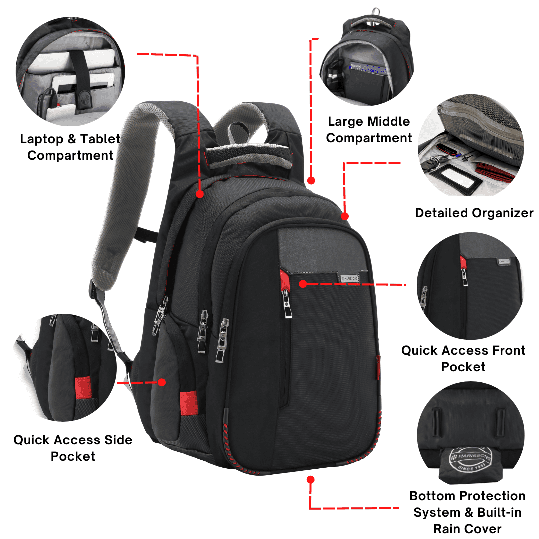Harissons 45 Litres Premium Executive Laptop Backpack With 22 Unique  Features 156  Sirius 