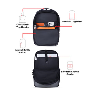 ZENITH - Urban 16 L Laptop Backpack